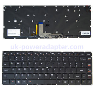 New Lenovo US Backlit Keyboard SN20H56001 PK130YV3A07